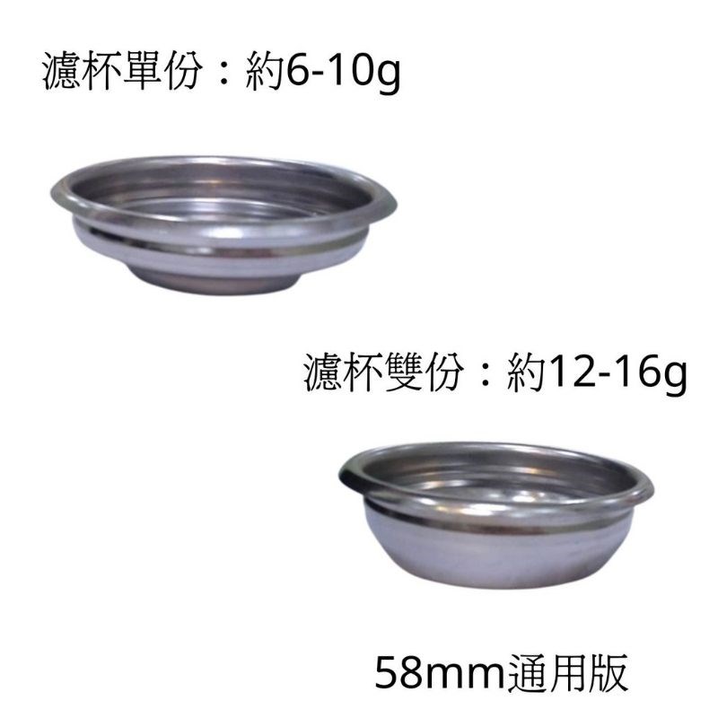 Fiamma 原廠濾杯 義式咖啡粉杯 58mm 單份/雙份