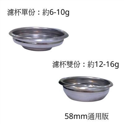 Fiamma 原廠濾杯 義式咖啡粉杯 58mm 單份/雙份